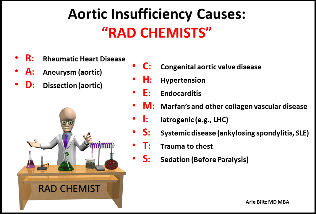 Mnemonic For Heart Valves slidesharetrick